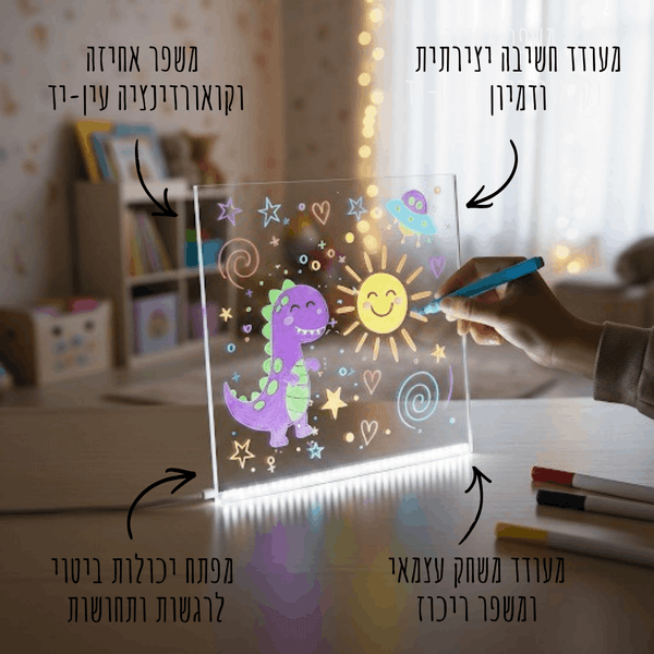 הלוח של Giraloo